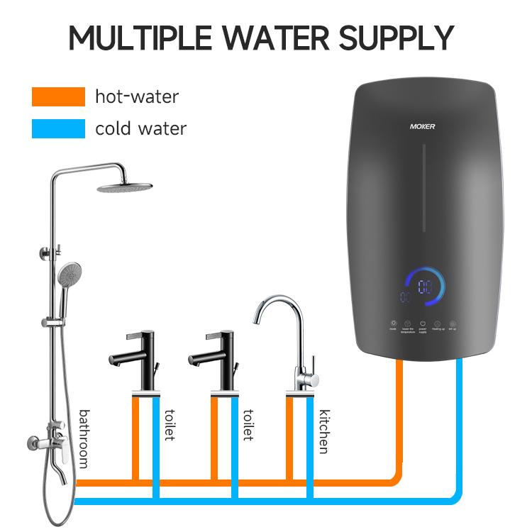 household hot water heaters household hot water heaters