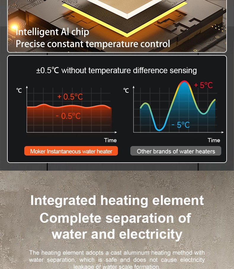 thin water heater